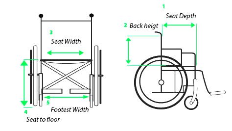 Wheelchair size 2024